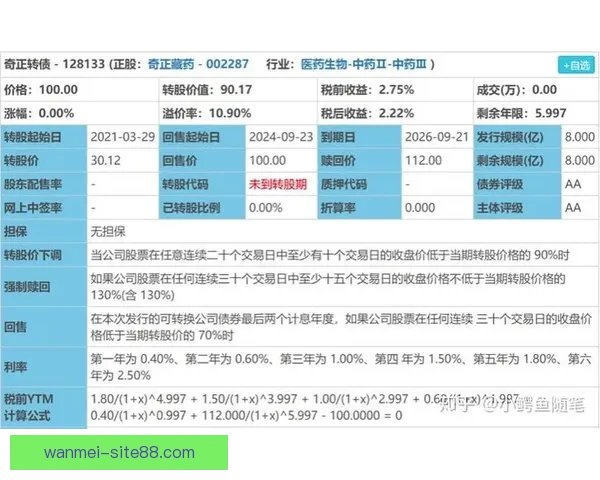 世界杯竞猜赔率最新解析及热门赛事胜负趋势全面预测