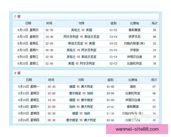 美加墨世界杯完整赛程安排及重要比赛时间一览表
