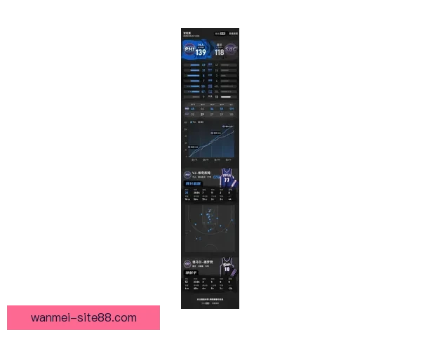 雷诺爆发砍28分国王逆转鹈鹕送七连败德罗赞贡献显著