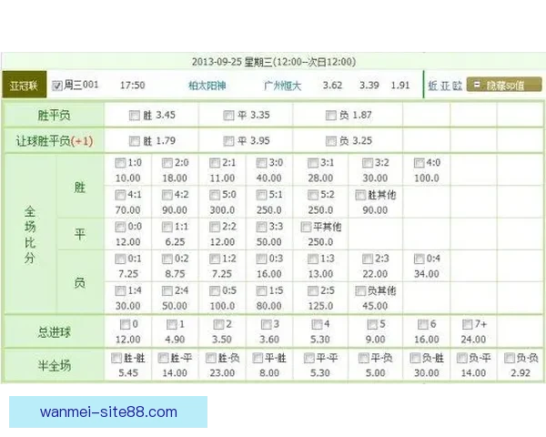 体育竞猜赔率分析：如何解读与预测不同赛事的赔率变化走势