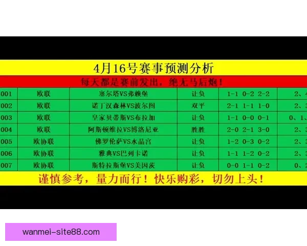 精准体育赛事竞猜分析与胜负走势预测全解析