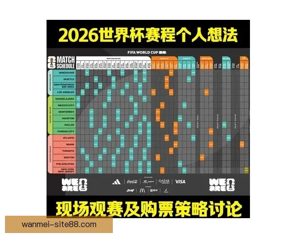 世界杯竞猜结果分析与预测技巧揭秘助你轻松赢得下注优势