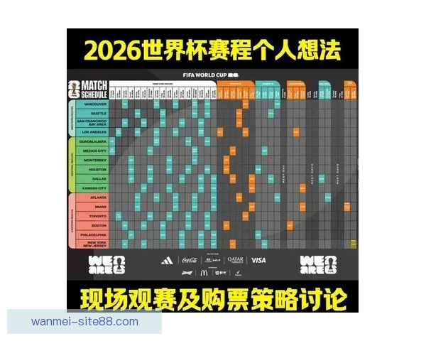 2026世界杯精彩竞猜攻略与投注策略全面解析
