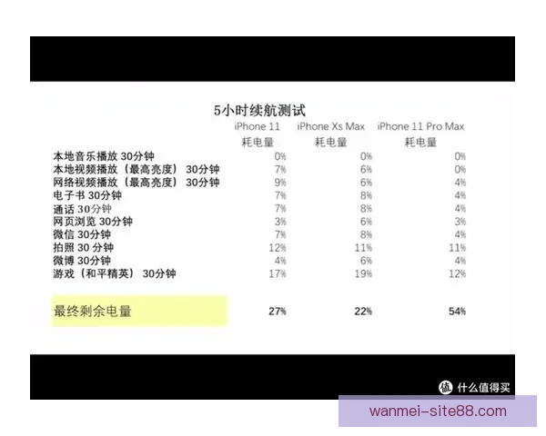 世界杯竞猜结果深度分析与未来赛果趋势全面预测